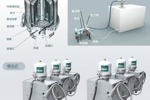 为什么离心式滤油机过滤后会起泡？？